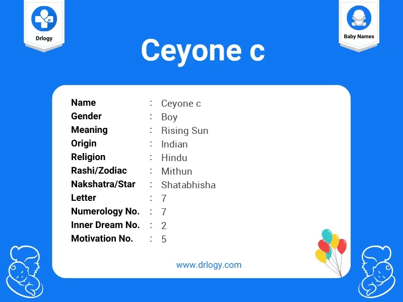 Ceyone C Name Meaning